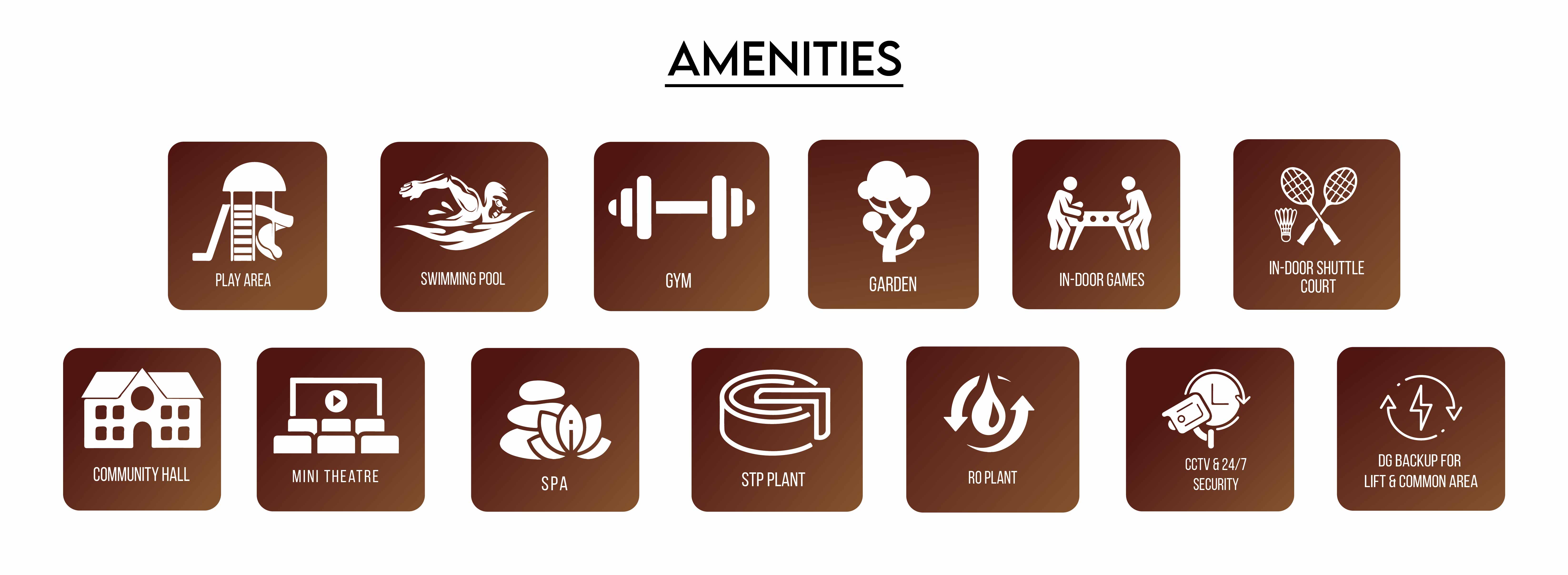 Macie project amenities overview